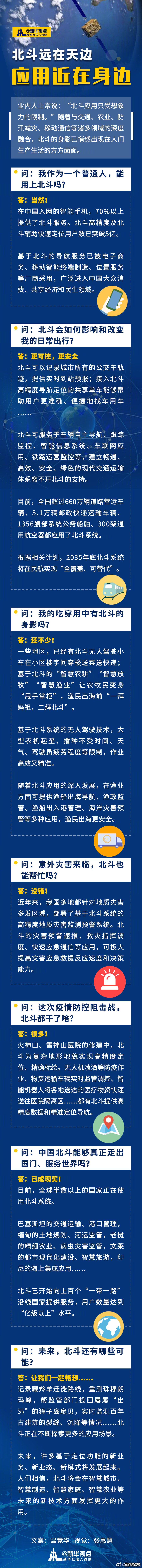 罗村复印机出租北斗远在天边 应用近在身边